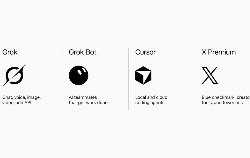 Pacotão de Elon Musk une X, Grok e Cursor por até US$ 200