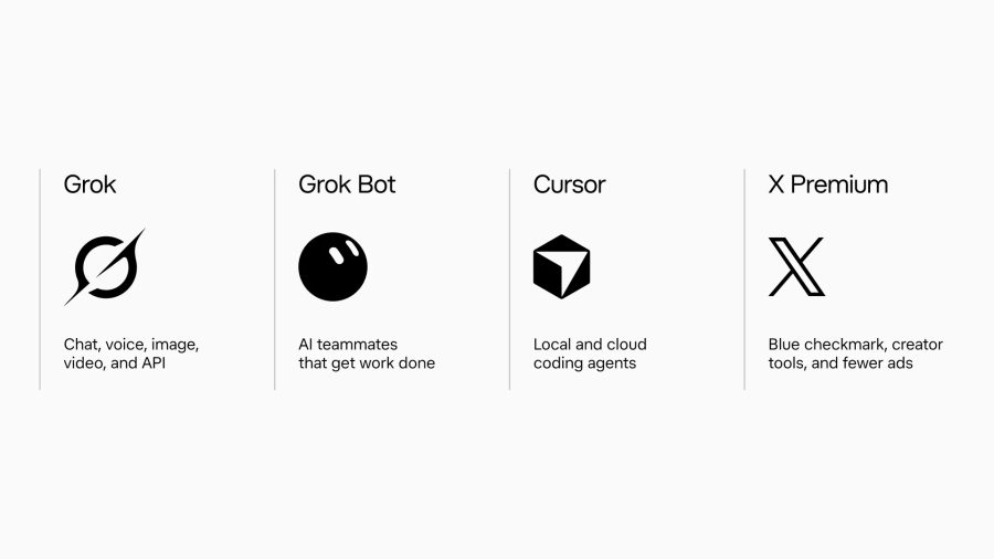 Pacotão de Elon Musk une X, Grok e Cursor por até US$ 200